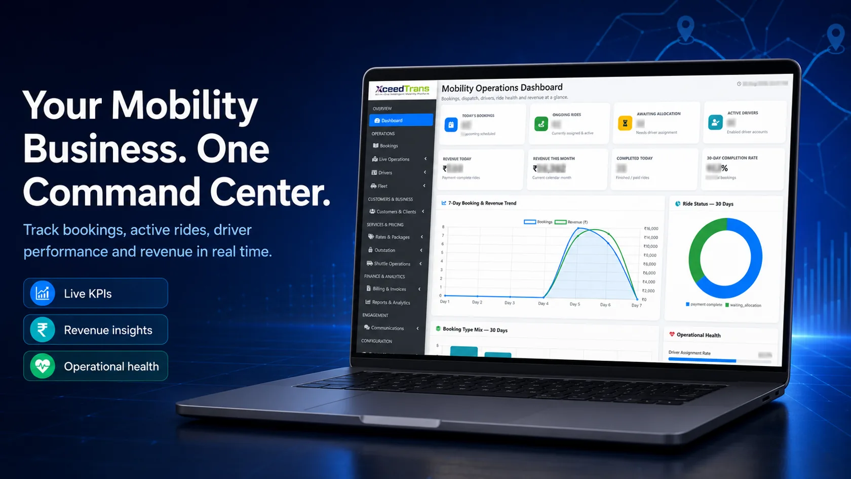 Mobility command center with live KPIs, revenue insights and operational health